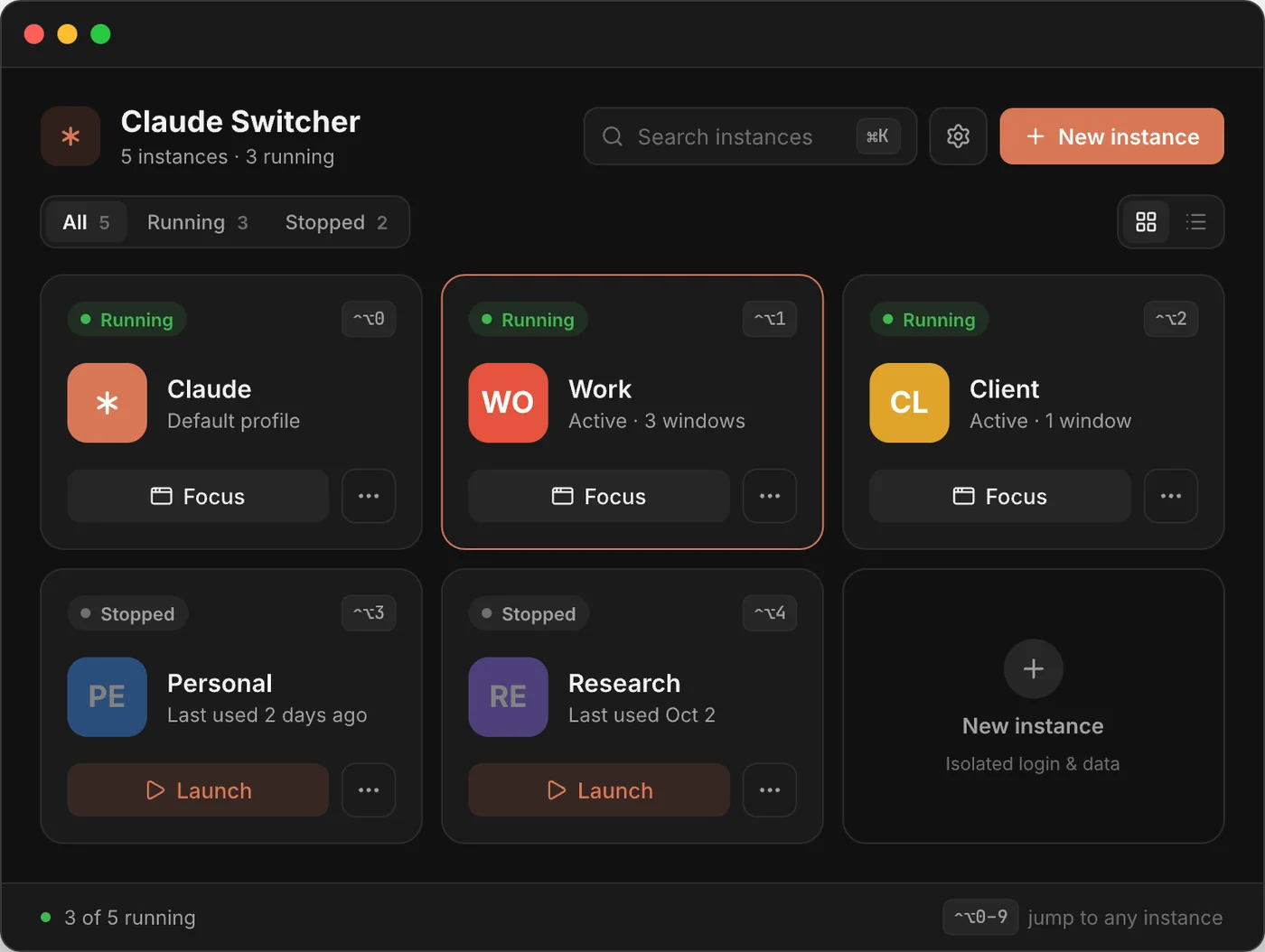 Ventana principal de Claude Switcher con cinco tarjetas: el perfil normal de Claude, Work, Client, Personal y Research
